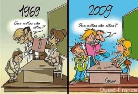 IMAGINACION EDUCACION imaginacion educacion: