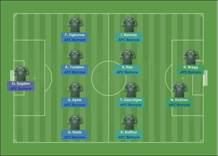 mejoronce5_zps2uj5q8g2.png