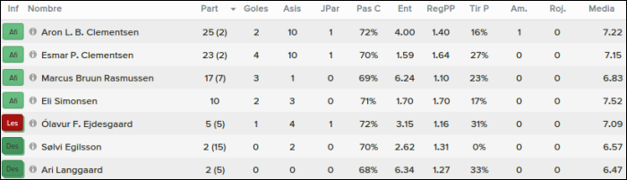 roynmed2_zps0jufgnup.png