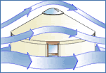cad-wind.gif