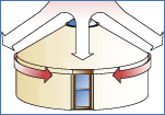 roof-load.gif