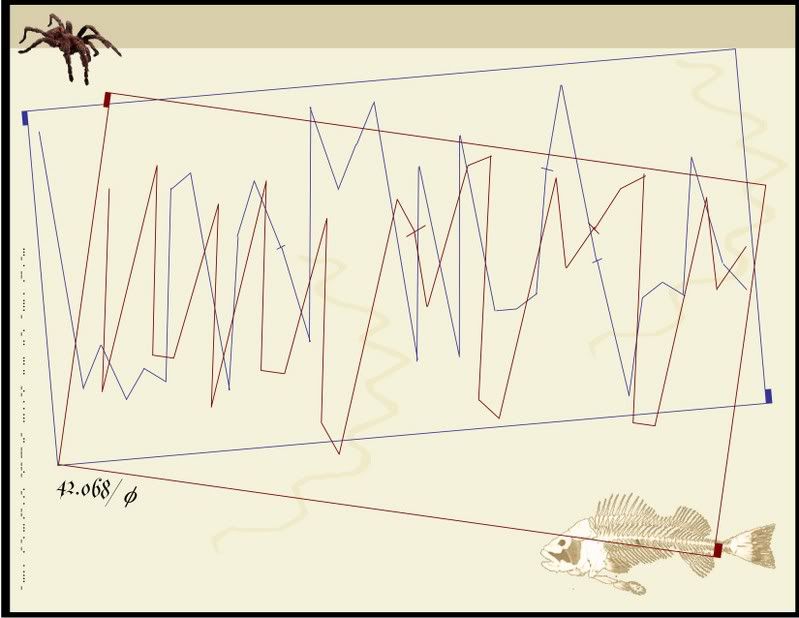 Image hosting by Photobucket