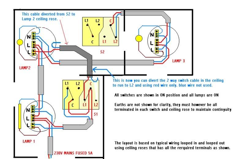 Another One For Electricians - Page 2