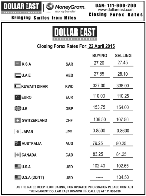 forex exchange companies in lahore