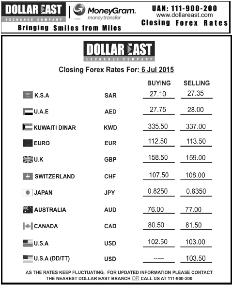 Forex exchange rate pakistan