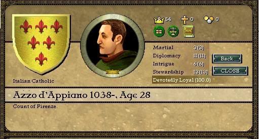 Azzo.jpg