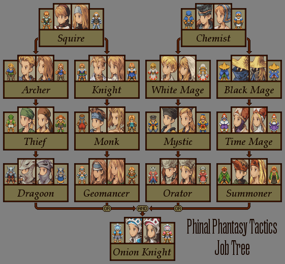 PPT_JobTree.png