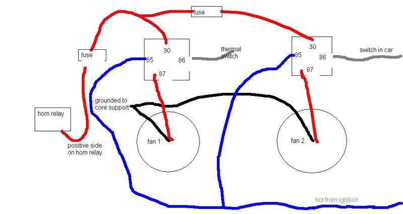 wiring dual electric fans w/ thermal fan switch and switch in dash