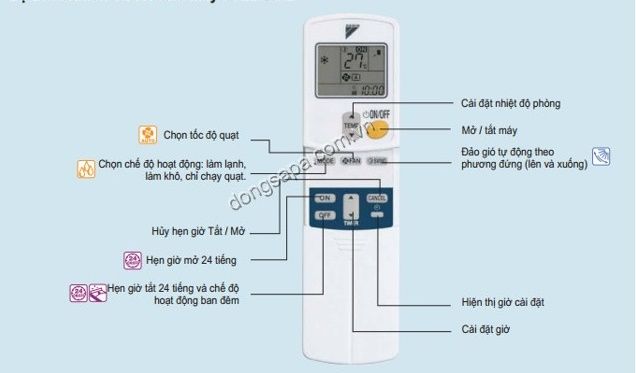 remote may lanh daikin ftne25mv1v