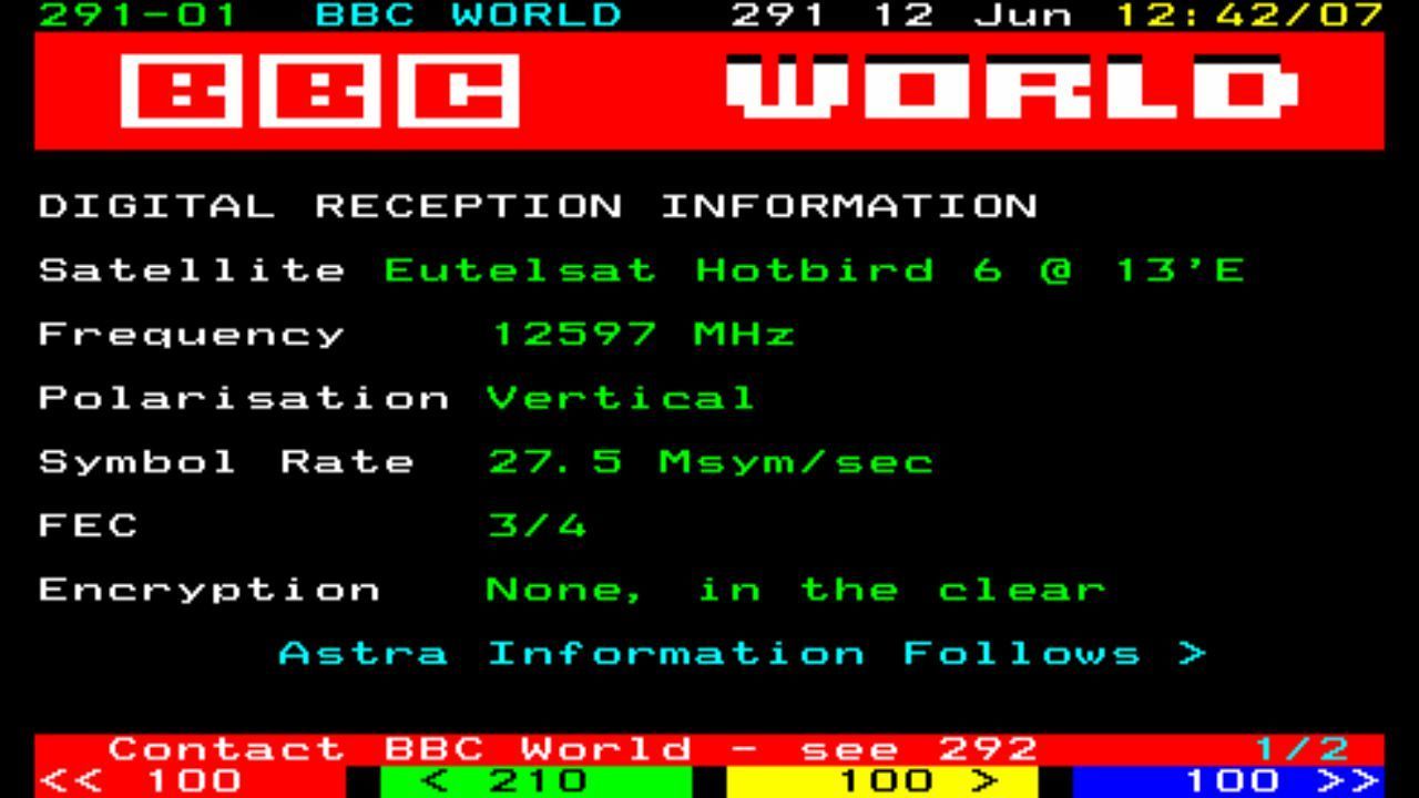 TeleText normal size