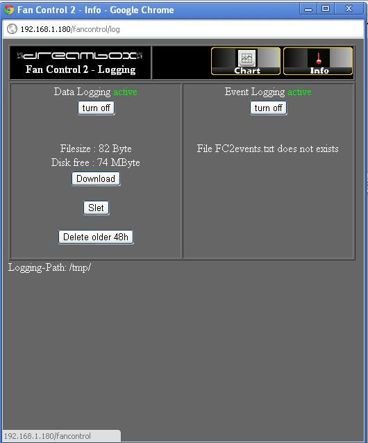 Dreambox Interface - FanControl2 Setup
