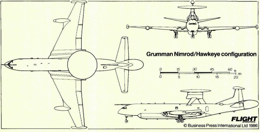 nimrod mk2