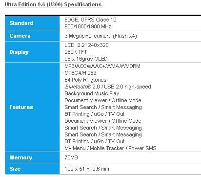 Samsung U300 Specifications Samsung U300 Specifications