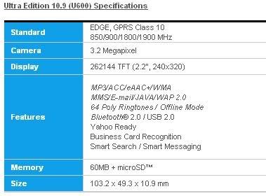 Samsung U600 Specifications Samsung U600 Specifications