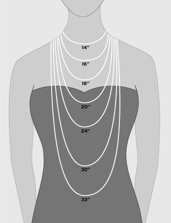  photo necklace-length-guide_zpsd66b2e29.gif