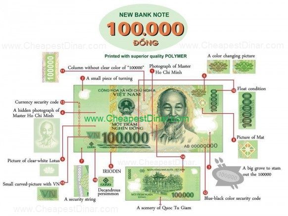 buy Vietnam Dong from currency dealer