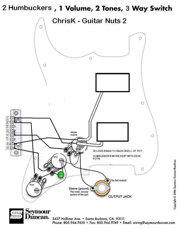 Diagram Fender S1 Hh Tele Wiring Diagram Full Version Hd Quality Wiring Diagram Djselectricwiringco Selleriabh It