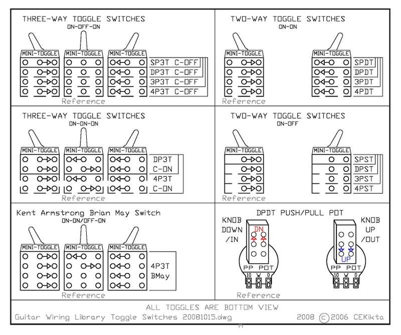 Fun With Toggles & Push-Pull Switches | GuitarNutz 2 on on on dp3t switch wiring 