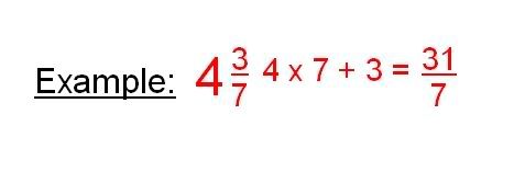 To change a mixed number into an improper fraction you should multiply the whole number by the denominator and then add it to the numerator.