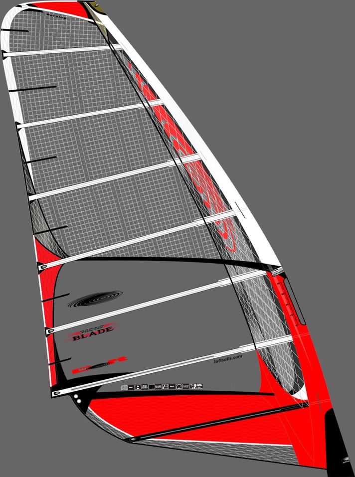 visuel-zoom-racing-blade.jpg
