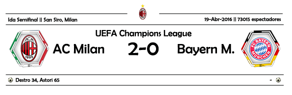 Partido50.png