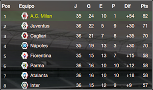 Tabla%20Abr.png
