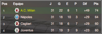 Tabla%20Mar.png