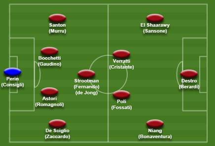 TacticaMilan15-16.png
