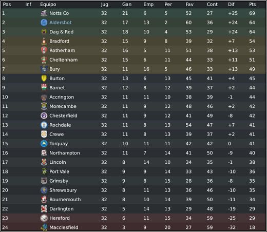 Fecha32-1.jpg