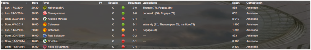 FluminensedeFeiraFC_PartidosPrograma-2.p