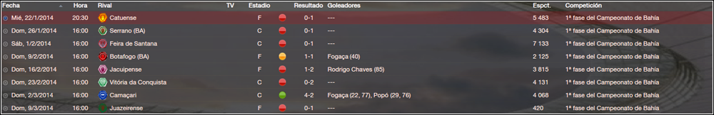 FluminensedeFeiraFC_PartidosPrograma.png