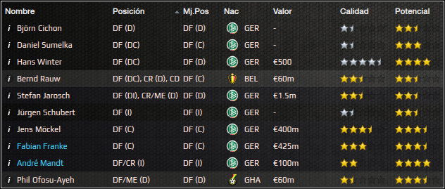 Defensas.png