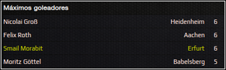 GoleadoresAgosto.png