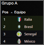 GrupoAConf.png