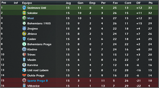 Tabla-7.png