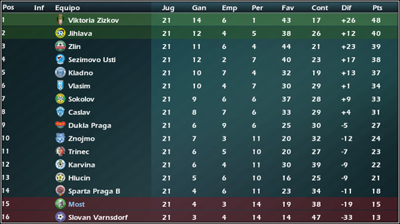 Tabla.png