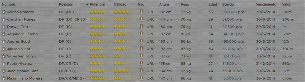 Defensores.png