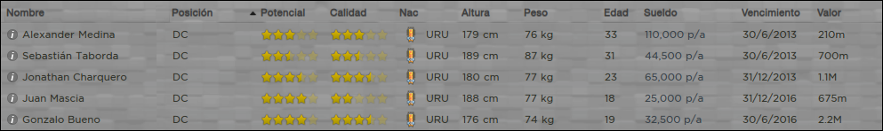 Delanteros.png