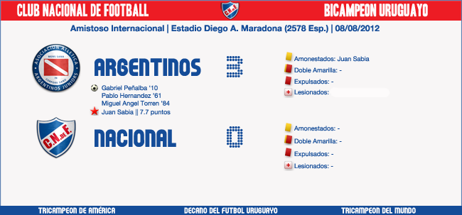 Partido2.png