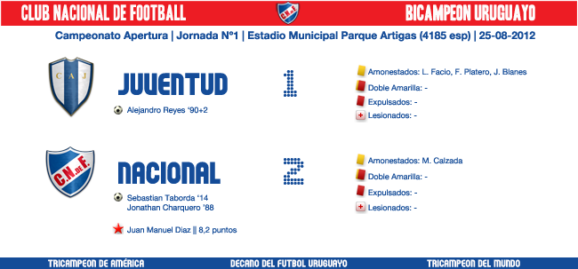 Partido4.png