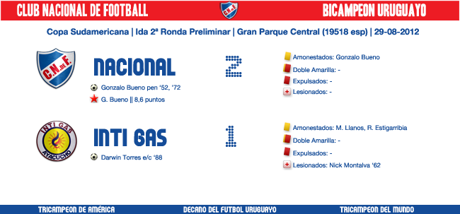 Partido5.png