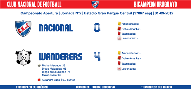 Partido6.png