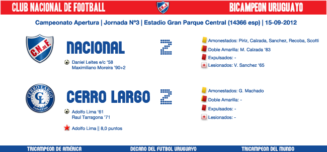 Partido7.png