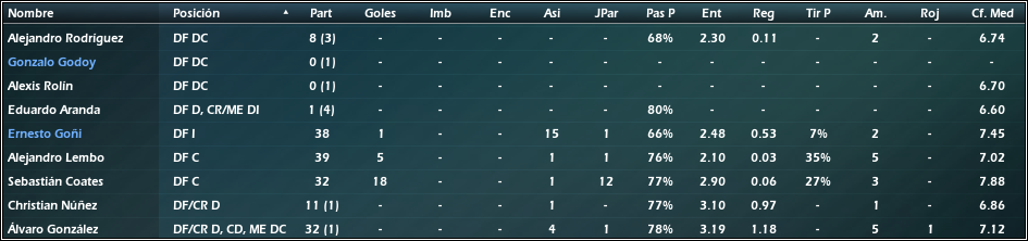 Defensores.png