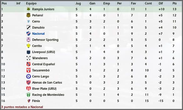 Fecha5.jpg