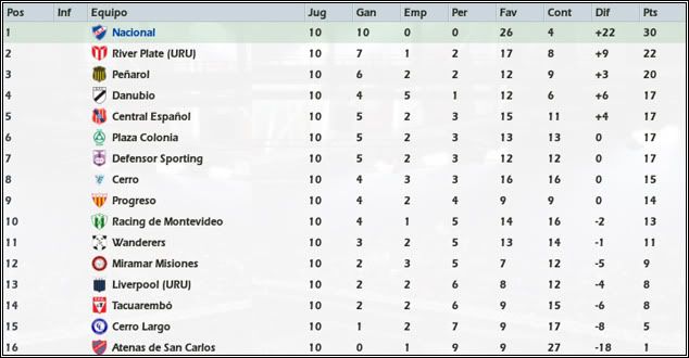 Fecha10.jpg