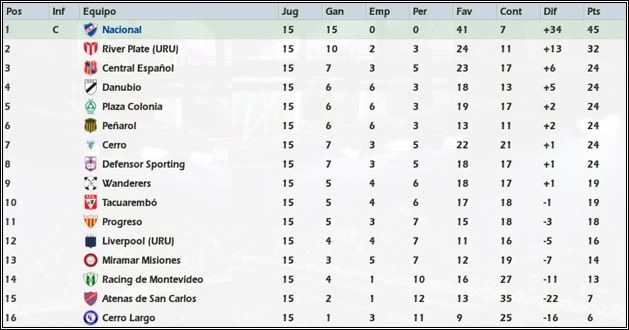 Fecha15.jpg
