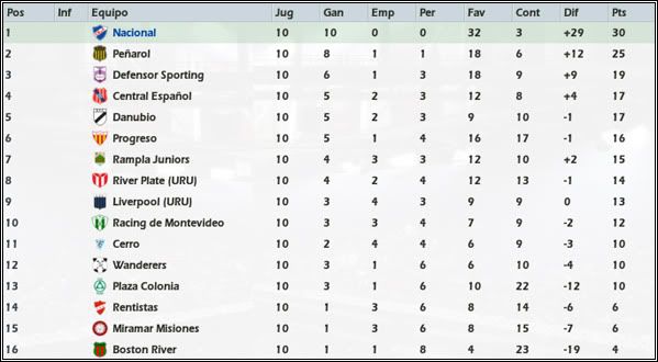 Fecha10.jpg
