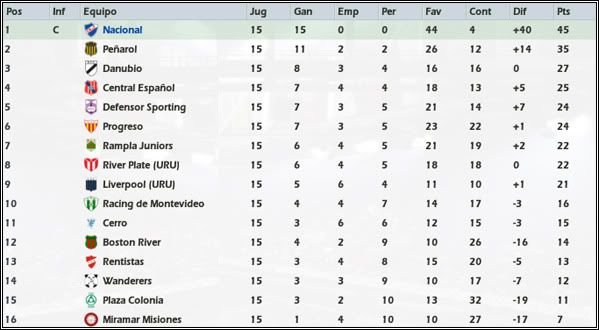 Fecha15.jpg