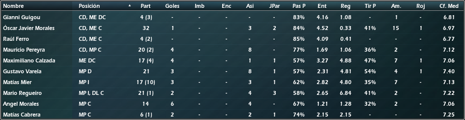 Volantes.png